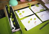 inSynch купить