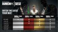 Tom Clancy's Rainbow Six Siege - Deluxe Edition Year 7 купить